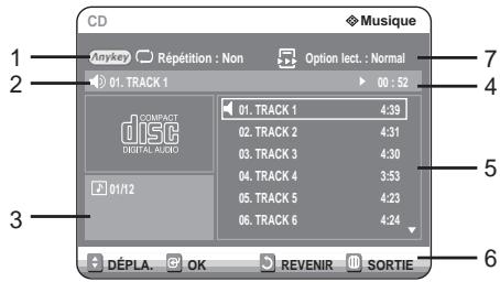 SAMSUNG DVD-R125P - Éléments de l'écran Audio CD(CD-DA) - 1