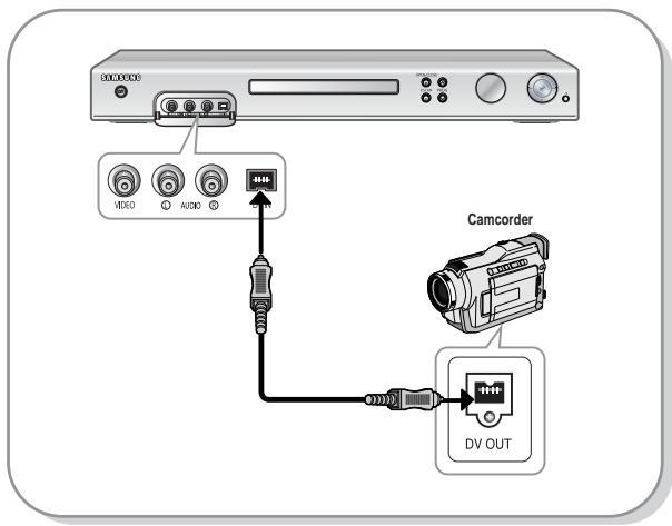 SAMSUNG DVD-R125P - Case 2: Connecting a Camcorder to the DV IN jack - 1