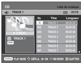 SAMSUNG DVD-R128 - Appuyez de nouveau sur le bouton REPEAT pour dire le disque de manière répétée. - 1
