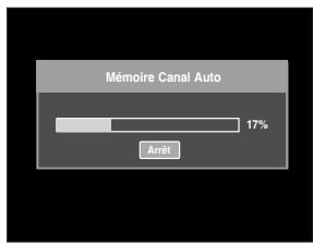 SAMSUNG DVD-R128 - Pré-réglage des canaux avec la fonction de réglage automatique - 6