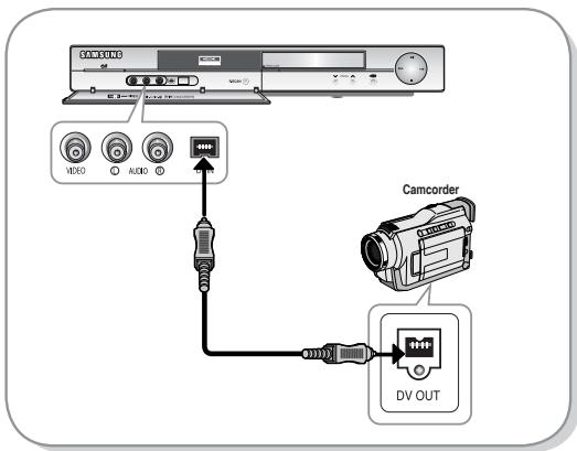 SAMSUNG DVD-R128 - Situation 2 : Een camcorder op de DV IN-aansluiting aansluiten (alleen DVD-R130, R131) - 1