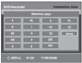 SAMSUNG DVD-R128 - Sélectionnez "pays" à l'aide des boutons ▲▼▲▶ pour sélectionner votre pays. - 1