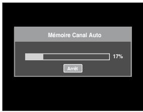 SAMSUNG DVD-R128 - Le balayage automatique des canaux peut démarrer. - 1