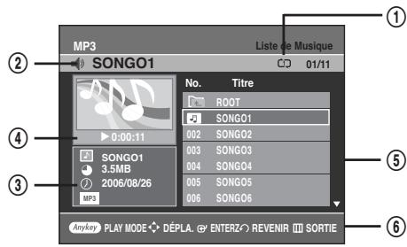 SAMSUNG DVD-R135 - MP3 Éléments de l'écran - 1