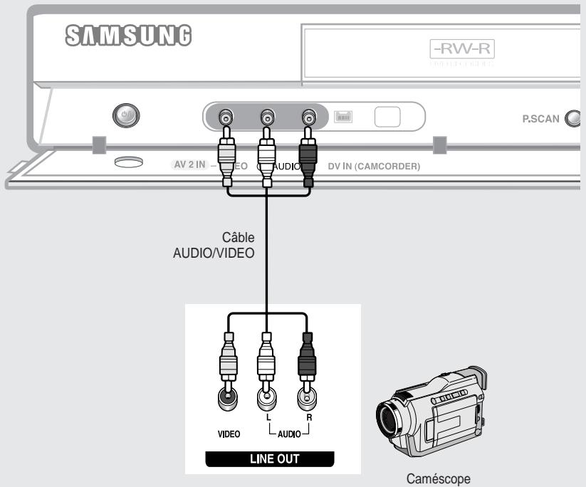 SAMSUNG DVD-R135 - Raccordement d'un caméscope aux prises AV 2 IN (ENTRÉE AV 2) - 1