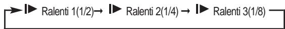 SAMSUNG DVD-R135 - Ralenti - 6