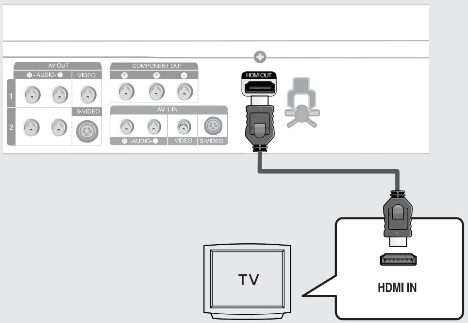 SAMSUNG DVD-R135 - Connexion à un téléviseur (prise HDMI) - 1