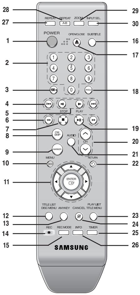 SAMSUNG DVD-R135 - Présentation de la télécommande - 1