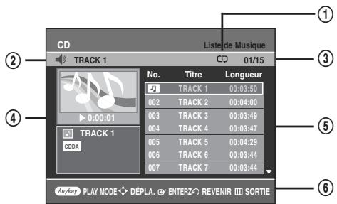 SAMSUNG DVD-R135 - Audio CD (CD-DA) Éléments de l'écran - 1