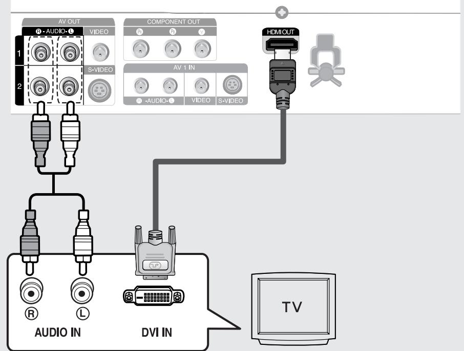 SAMSUNG DVD-R135 - Connexion à un téléviseur (prise DVI) - 1