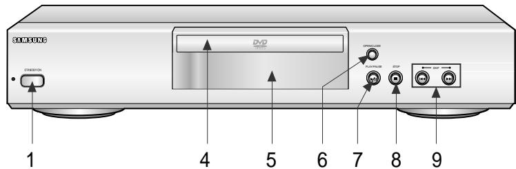 SAMSUNG DVD-S224 - Description - Face avant - 2