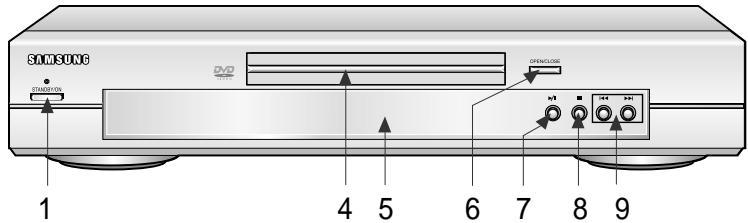 SAMSUNG DVD-S224 - Description - Face avant - 1