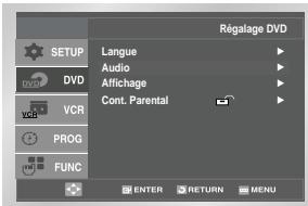 SAMSUNG DVD-V4700 - Echantillonnage PCM - 1