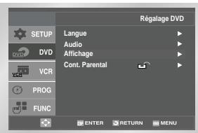 SAMSUNG DVD-V4700 - Facteur de Forme TV - 1