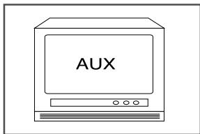 SAMSUNG DVD-V4700 - Connexions du Moniteur - 2