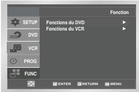 SAMSUNG DVD-V4700 - Fonctions DVD - 1