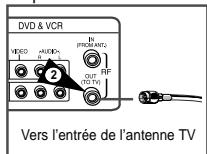 SAMSUNG DVD-V4700 - REMARQUES: - 3