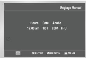 SAMSUNG DVD-V4700 - Réglage Manuel de l'Horloge - 3