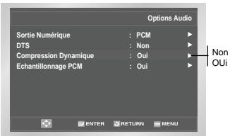 SAMSUNG DVD-V4700 - Compression Dynamique - 2