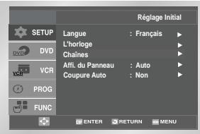 SAMSUNG DVD-V4700 - Canal de sortie RF - 1