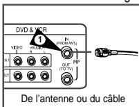 SAMSUNG DVD-V4700 - REMARQUES: - 2