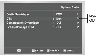 SAMSUNG DVD-V4700 - Réglage du Décodeur DTS - 2