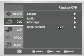 SAMSUNG DVD-V4700 - Niveau de Noirs - 1