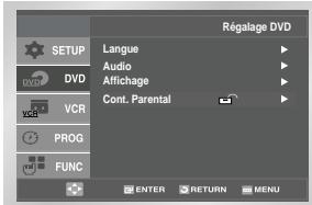 SAMSUNG DVD-V4700 - Contrôle du Contenu - 1