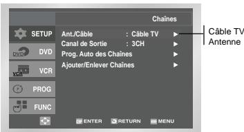 SAMSUNG DVD-V4700 - Réglage du Syntoniseur - 2