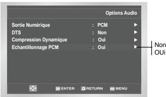 SAMSUNG DVD-V4700 - Echantillonnage PCM - 2