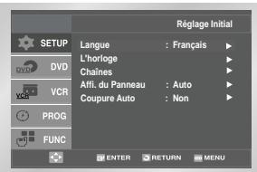 SAMSUNG DVD-V4700 - Mise en Veille de l'affichage du Panneau Frontal - 1