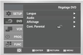 SAMSUNG DVD-V4700 - Réglage du Décodeur DTS - 1