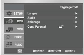 SAMSUNG DVD-V4700 - Réglage du Décodeur Numérique Dolby - 1