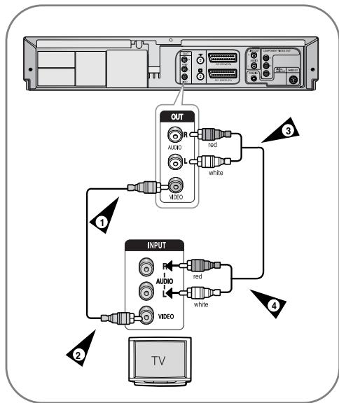 SAMSUNG DVD-V6700S - Anschließen des DVD-Videorecorders an das Fernsehgerät mit Hilfe des Audio/Video-Kabels - 1