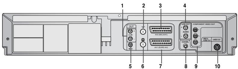 SAMSUNG DVD-V6700S - Voorkant van de DVD-VCR (DVD-V6700) - 2