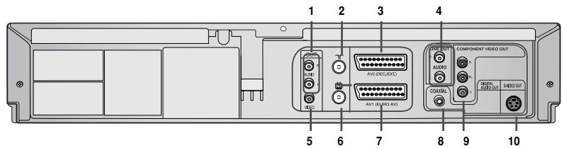 1 2 3 4 5 6 7 8 9 10 AV1 (EURO AV) AV2 (EURO AV) AV3 (EURO AV) AV4 (EURO AV) AV5 (EURO AV) AV6 (EURO AV) AV7 (EURO AV) AV8 (EURO AV) AV9 (EURO AV) AV10 (EURO AV)