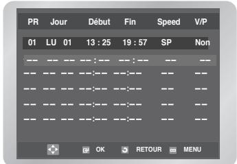PR 01 LU 01 Début 13 : 25 Fin 19 : 57 Speed SP Non -- -- -- -- -- -- -- -- -- -- -- -- -- -- -- -- -- -- -- -- -- -- OK RETOUR MENU