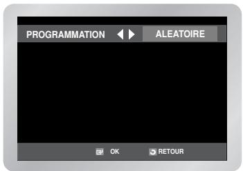 PROGRAMMATION ALEATOIRE OK RETOUR