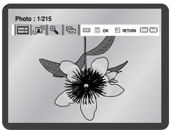 SAMSUNG DVD-V6700S - Rotation - 1