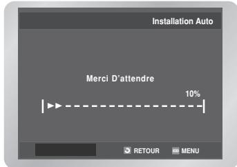 Installation Auto Merci D'attendre 10% RETOUR MENU