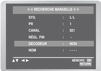 *** RECHERCHE MANUELLE ** SYS. : L/L PR : 1 CANAL : 021 RÉGL. FIN : - DÉCODEUR : NON NOM : **** MÉMOIRE : OK RETURN