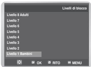 SAMSUNG DVD-V6700S - ■ Impostazione del livello di protezione - 2
