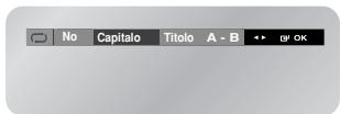 SAMSUNG DVD-V6700S - Ripetizione del canale/titolo - 1