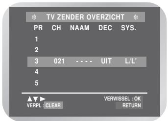 SAMSUNG DVD-V6700S - De tabel met geprogrammeerde zenders wijzigen - 5