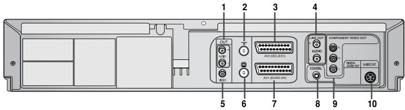 SAMSUNG DVD-V6700S - Rückansicht des DVD-Videorecorder (DVD-V6700) - 1