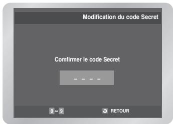 Modification du code Secret Comfirmer le code Secret 0 ~ 9 RETOUR