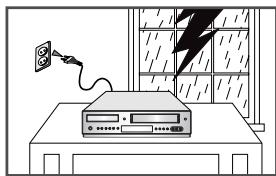 SAMSUNG DVD-V6700S - Die folgenden Abbildungen zeigen Sicherheitshinweise. - 6