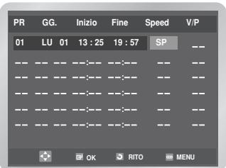 SAMSUNG DVD-V6700S - Uso del timer di programmazione - 4
