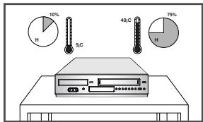 SAMSUNG DVD-V6700S - Veiligheidsvoorschriften - 2