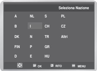 SAMSUNG DVD-V6700S - Verrá visualizzato il menu Seleziona Nazione. - 1